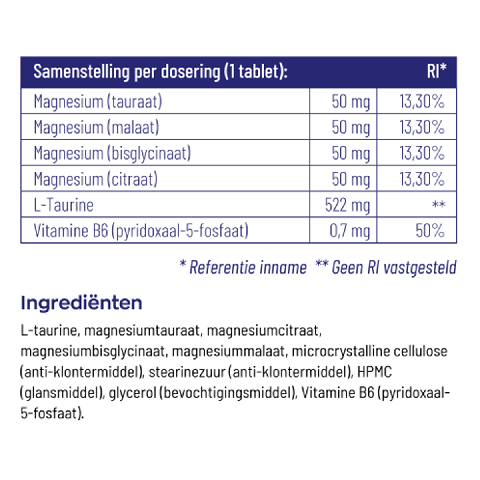 Vitakruid Magnesium 200 Complex 90 Tabletten Morgen In Huis