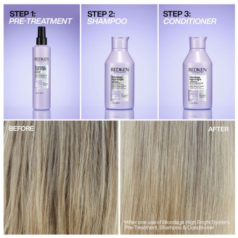 Redken - Blondage High Bright Shampoo + Conditioner Voordeelset