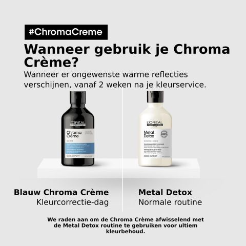 L'Oréal Professionnel - Série Expert - Chroma Crème Ash - Shampoo voor Lichtbruin tot Bruin Haar