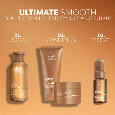 Wella Professionals - Ultimate Smooth Haarmasker