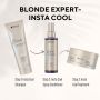 Indola - Blonde Expert - Insta Cool Treatment - 200 ml