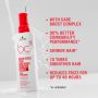 Schwarzkopf - BC Bonacure - Repair Rescue Spray Conditioner