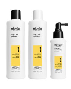 NIOXIN System 1 Loyalty Kit