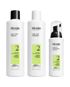 NIOXIN System 2 Loyalty Kit