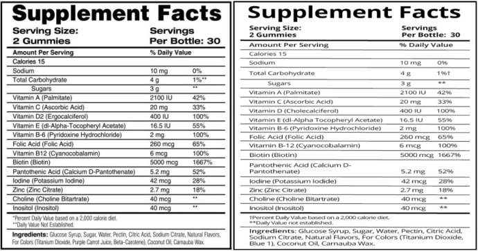 SweetBunnyHare versus SugarBearHair Ingrediënten